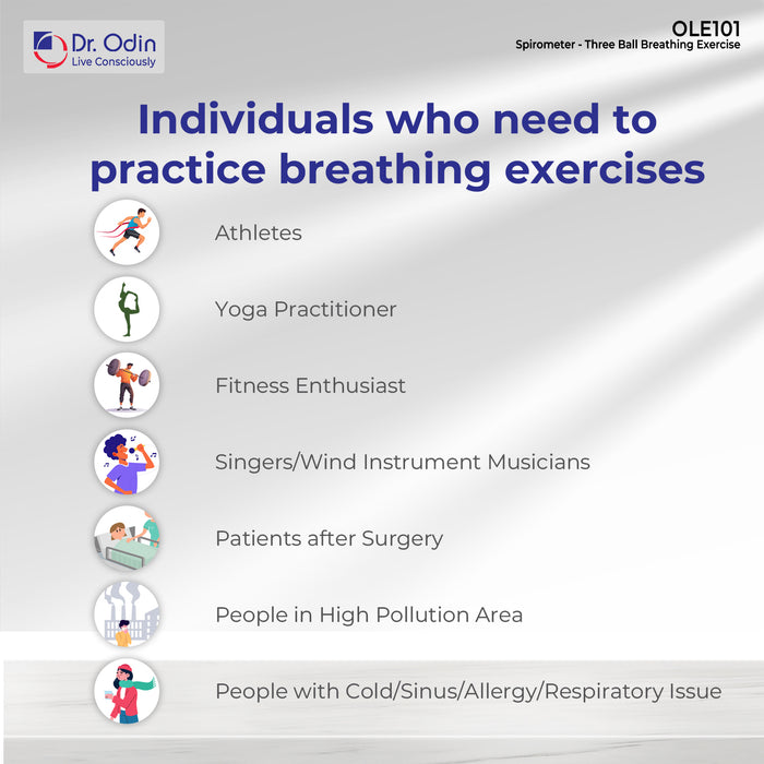 dr. odin Spirometer OLE101