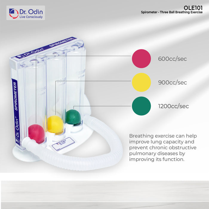 dr. odin Spirometer OLE101