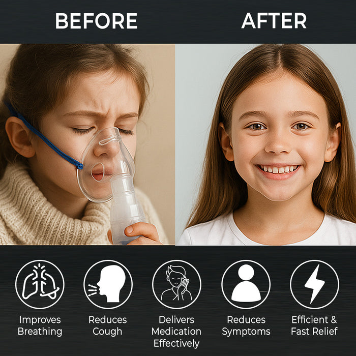 Before and after comparison of a child using an inhaler with positive outcomes.