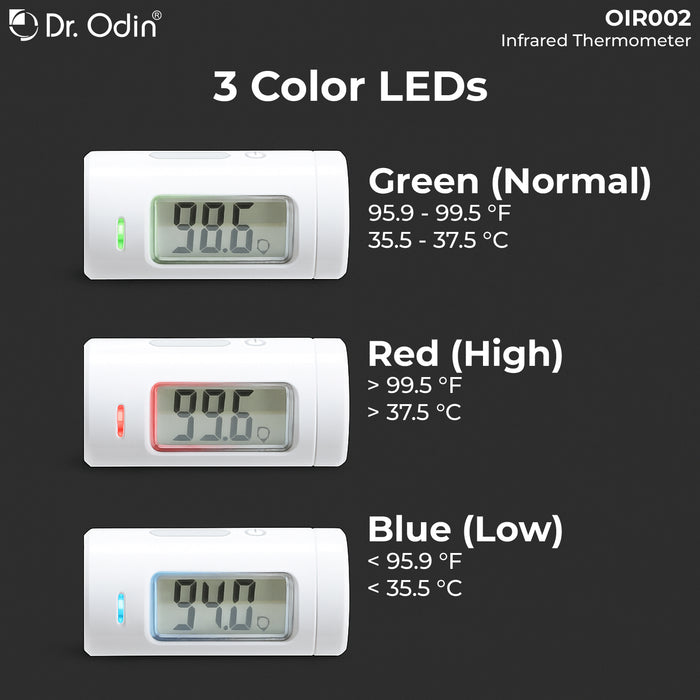 Dr. Odin infrared thermometer with color LED indicators on a white background