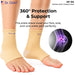Dr. Odin ankle brace with text highlighting features on a white background
