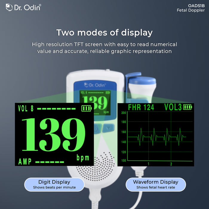 Fetal doppler with digital and waveform displays on a dark background, featuring Dr. Odin branding.