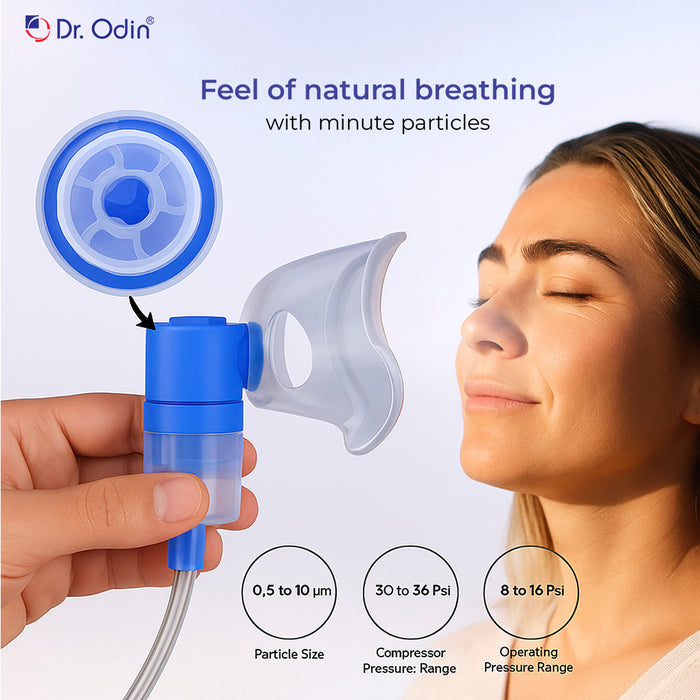 Dr. Odin inhaler with a woman using it, featuring text about natural breathing and particle size.
