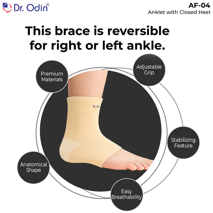 Ankle brace with features highlighted on a white background, branded as Dr. Odin.