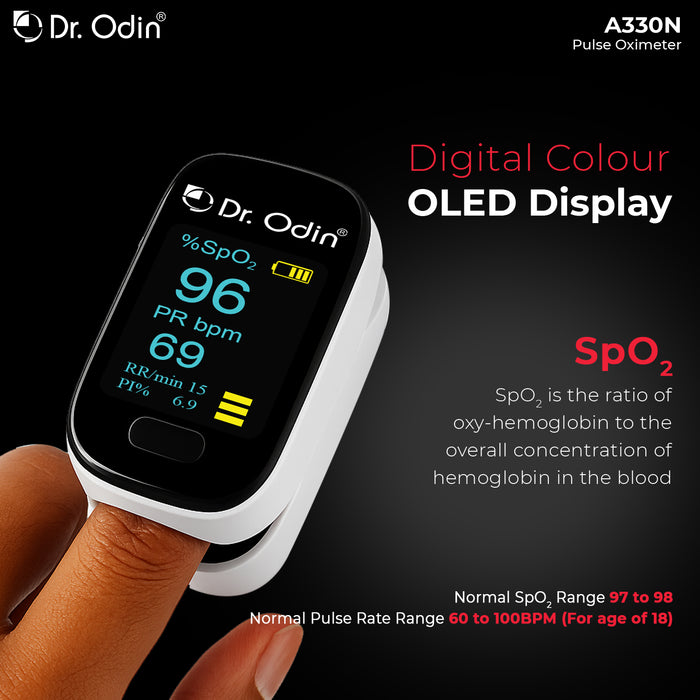 Pulse Oximeter OPO103