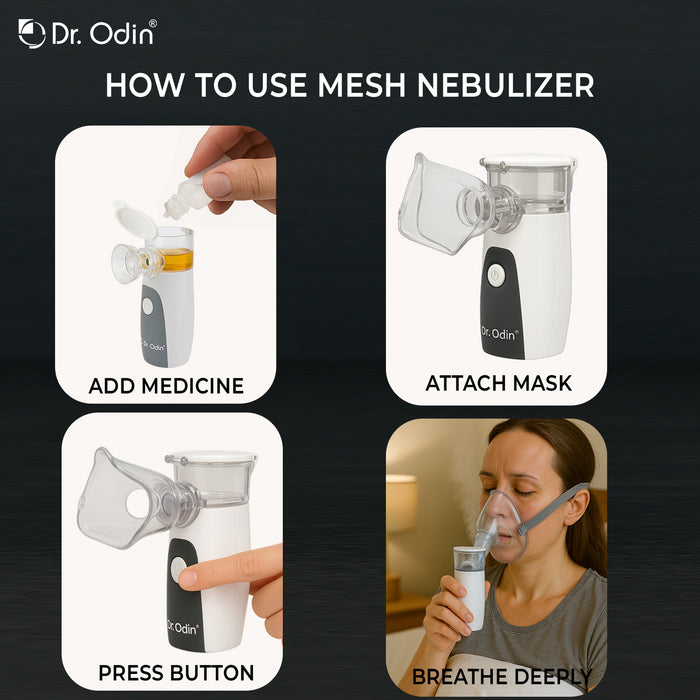 Step-by-step guide on how to use a mesh nebulizer with Dr. Odin branding.