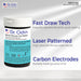 Test Strips for Dr. Odin Glucometer GDH-FAD