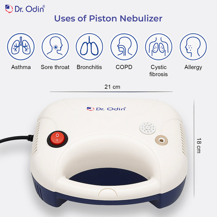 Dr. Odin piston nebulizer with uses listed above it on a white background