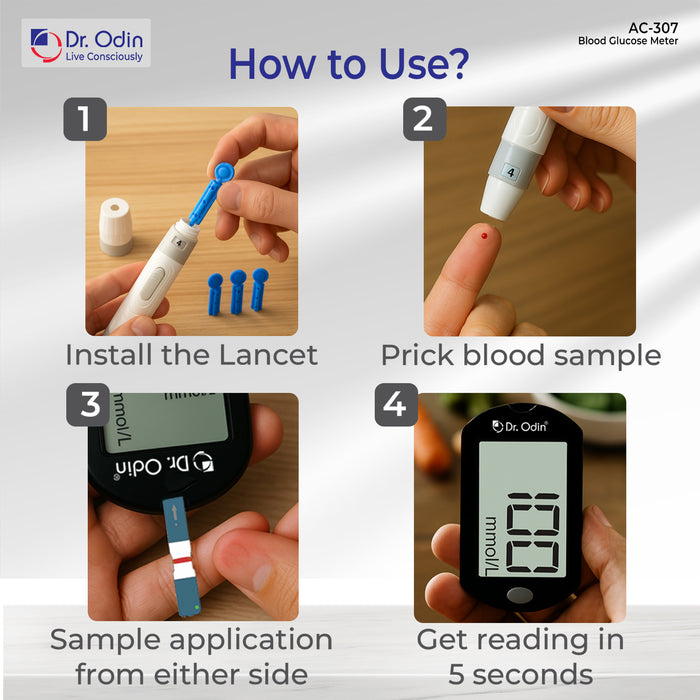 Step-by-step guide on how to use a Dr. Odin blood glucose meter with images and text.