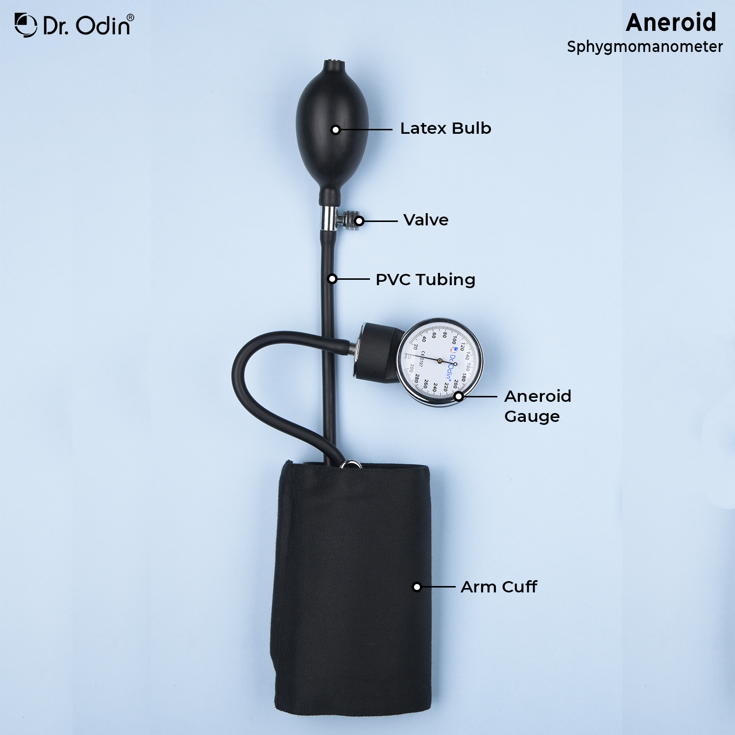 Aneroid Sphygmomanometer for Precise Blood Pressure Monitoring Dr. Odin