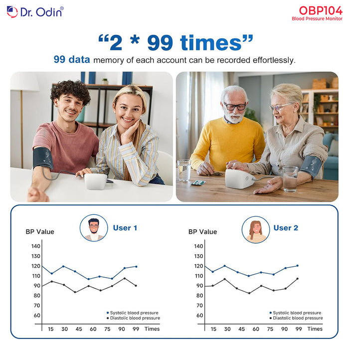 Dr. Odin OBP104 Digital BP Monitor | One-Button Operation, Clear Display