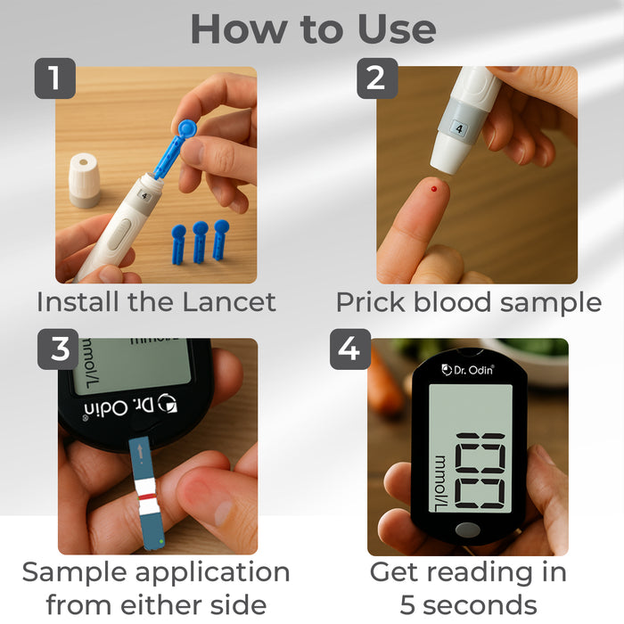 Blood Glucose Meter GDH-FAD Kit with 25 Test Strips - AC-307