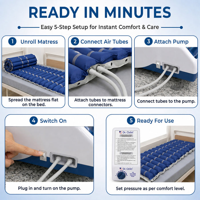 Step-by-step guide for setting up a medical mattress with air tubes and pump.