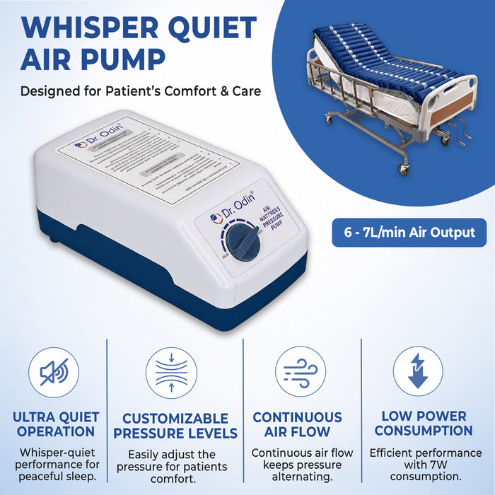 Dr. Odin Whisper Quiet Air Pump with features listed on a white background