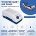 Dr. Odin Whisper Quiet Air Pump with features listed on a white background