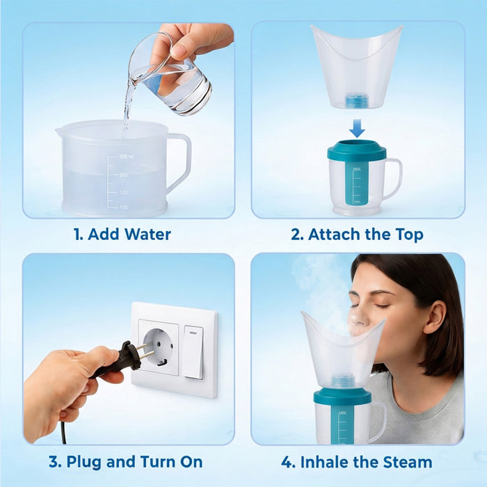 Step-by-step guide on how to use a steam inhaler with images of adding water, attaching the top, plugging it in, and using it.