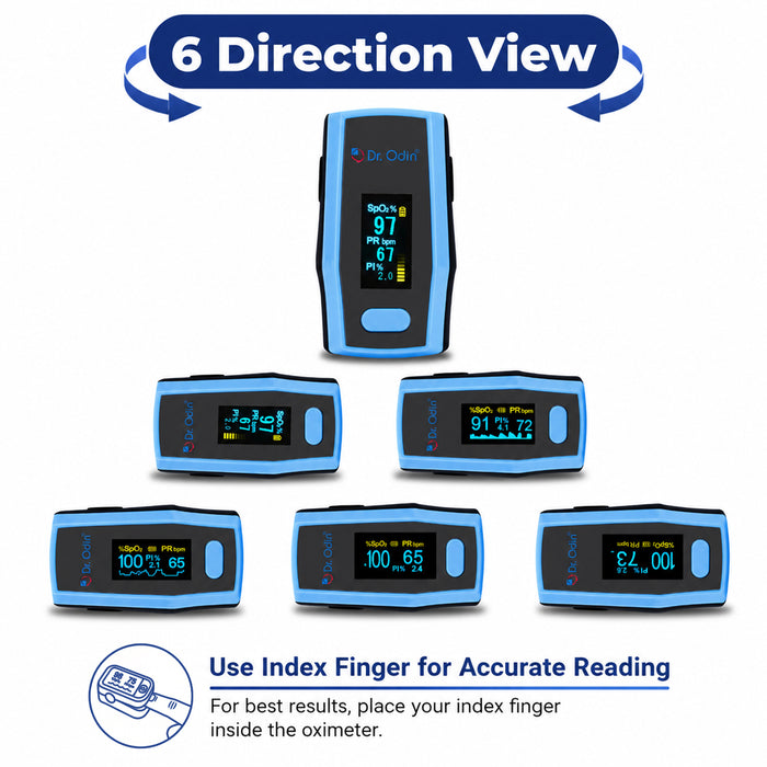 OLED fingertip pulse oximeter with multiple angles displayed on a white background