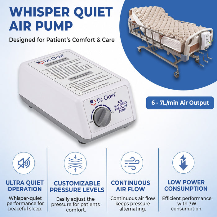 Dr. Odin whisper quiet air pump with features listed on a blue and white background