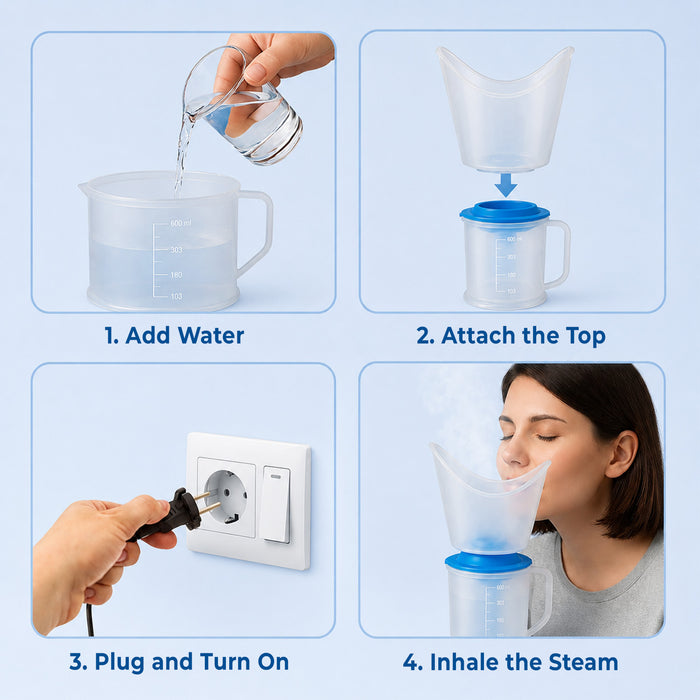 Step-by-step guide on how to use a steam inhaler with images of adding water, attaching the top, plugging it in, and inhaling steam.