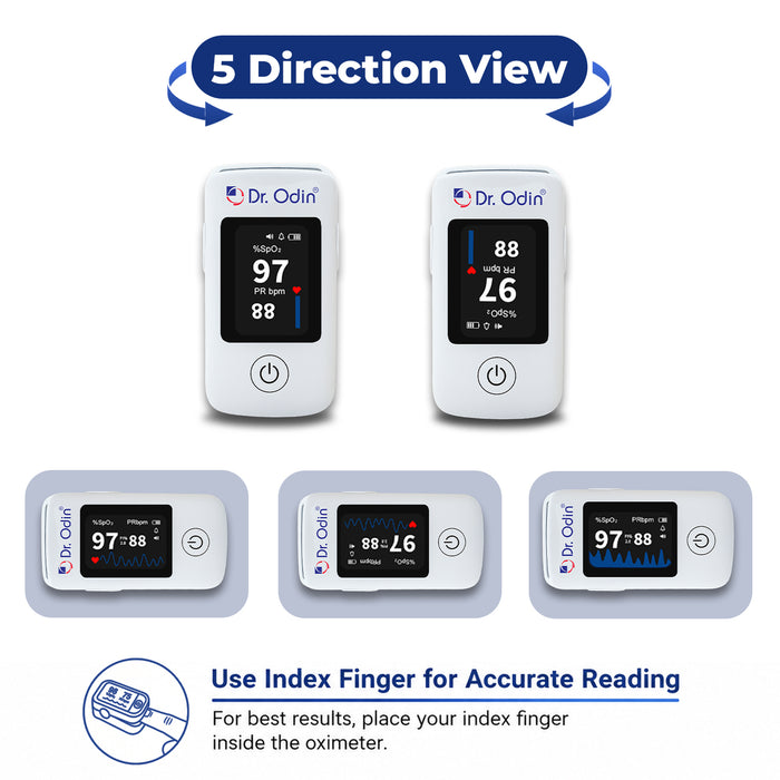 Dr. Odin pulse oximeter with different viewing angles on a white background