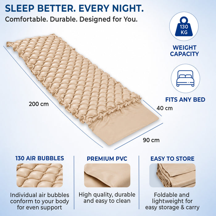 Beige mattress topper with features and specifications on a light blue background