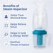 Steam vaporizer with benefits listed on a white background