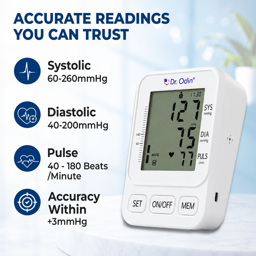 Smart Digital Automatic BP Monitor | Dual Power Option & 1 Year Warranty-OBP107