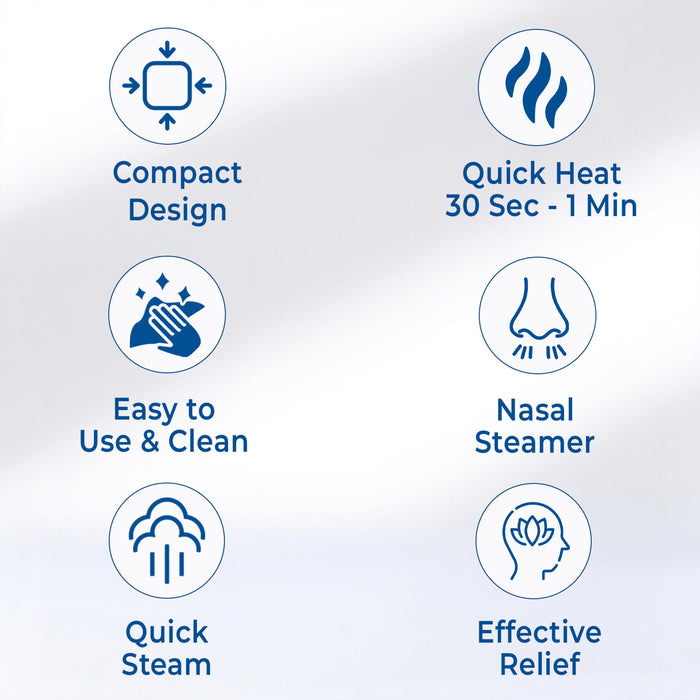 List of features of a nasal steamer with icons and text on a gradient blue background