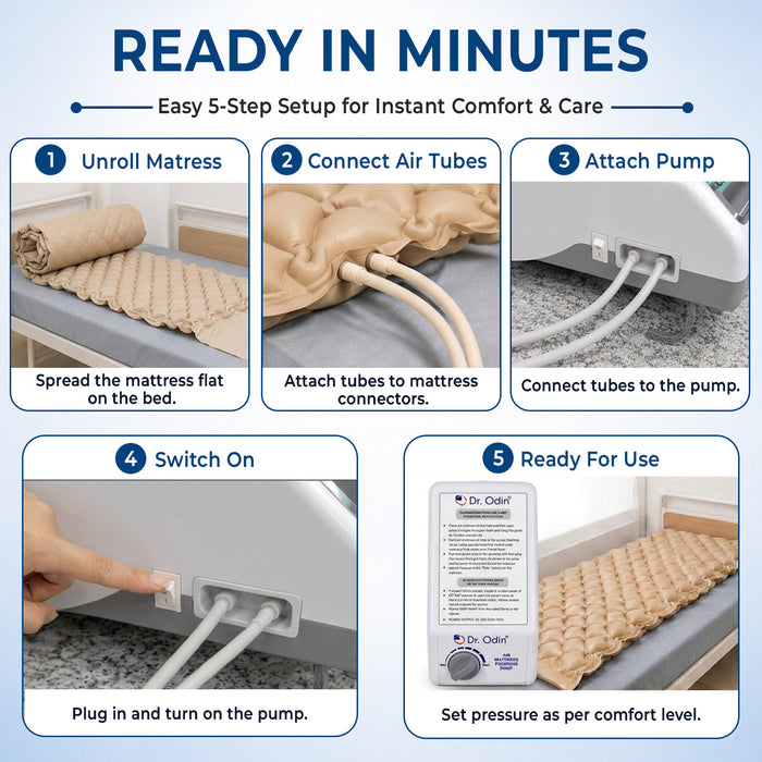 Step-by-step guide for setting up a mattress air support system with images and text.