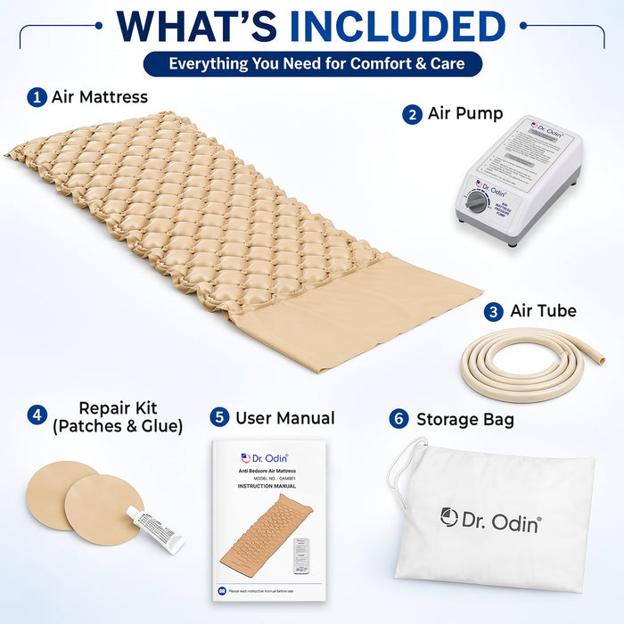 List of items included with Dr. Odin air mattress system on a white background