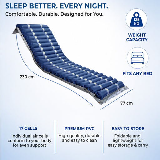 Blue air mattress with features highlighted on a light blue background