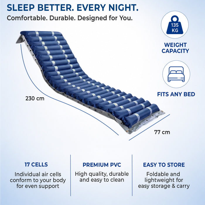 Blue air mattress with features highlighted on a light blue background