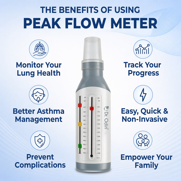 A Dr. Olay Peak Flow Meter shown on a light blue promotional graphic with text and icons about lung health, asthma management, and progress tracking.