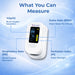 Finger oxygen saturation monitor with digital display on a blue background