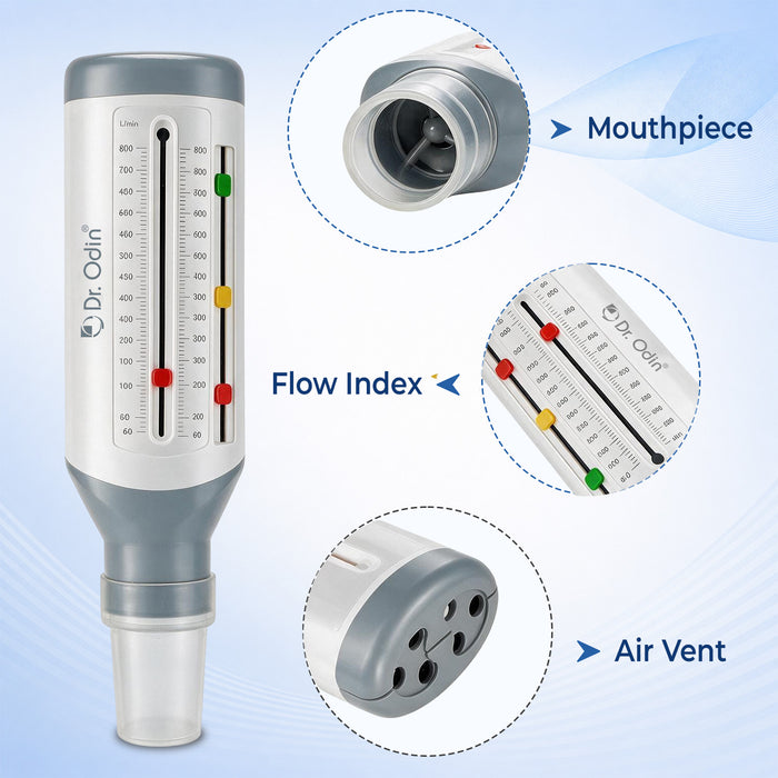Dr. Odin nasal oxygen concentrator mouthpiece with flow indicator and air vent detail callouts on a light blue background.