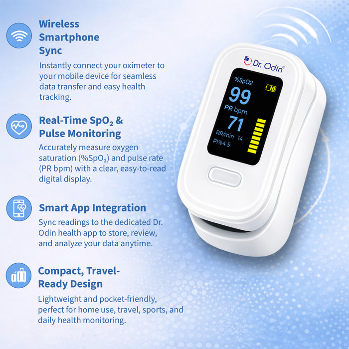 Finger oximeter with features listed on a blue background