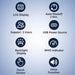 List of features with icons and text on a blue gradient background