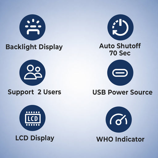 List of features with icons and text on a blue background
