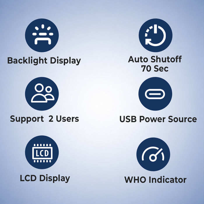 List of features with icons and text on a blue background