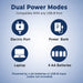 Diagram showing dual power modes compatible with USB-B port on a blue background