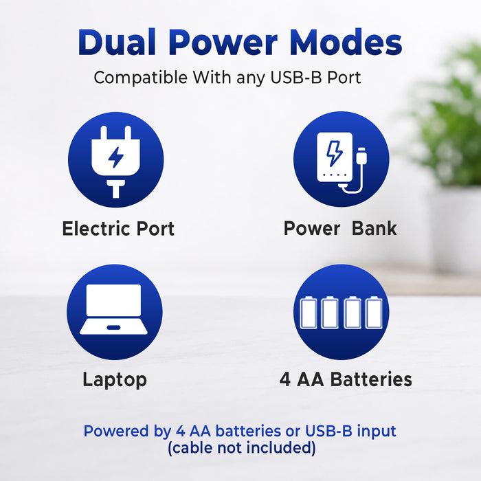 Diagram of dual power modes compatible with USB-B port, electric port, power bank, laptop, and 4 AA batteries.