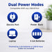 Diagram of dual power modes compatible with USB-B port, electric port, power bank, laptop, and 4 AA batteries.