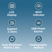 List of features with icons and text on a blue background