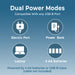 Diagram of dual power modes compatible with USB-B port on a blue background