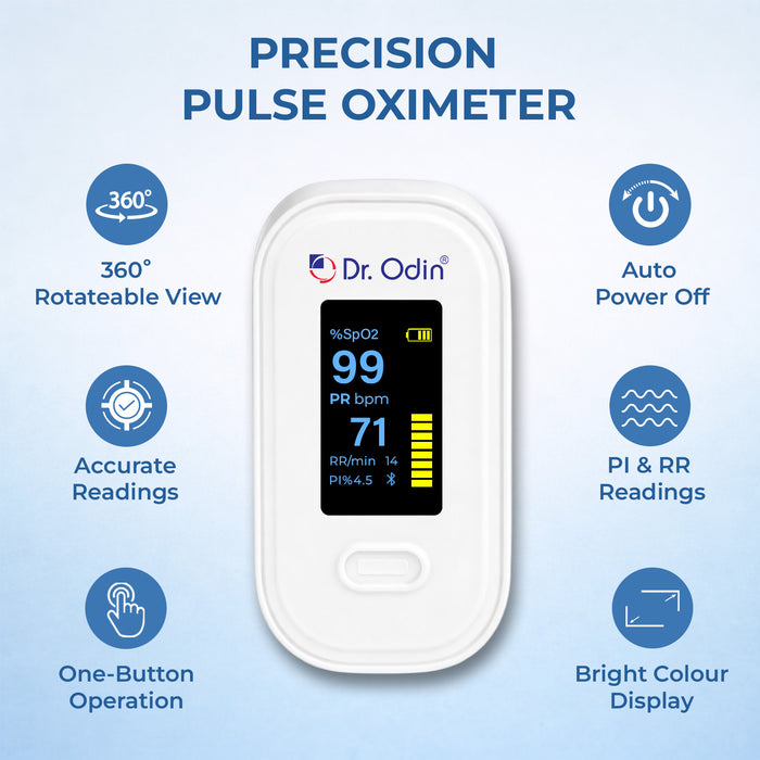 Dr. Odin Pulse Oximeter OPO103 | Smart Data Sync, Fingertip SpO₂ Monitor