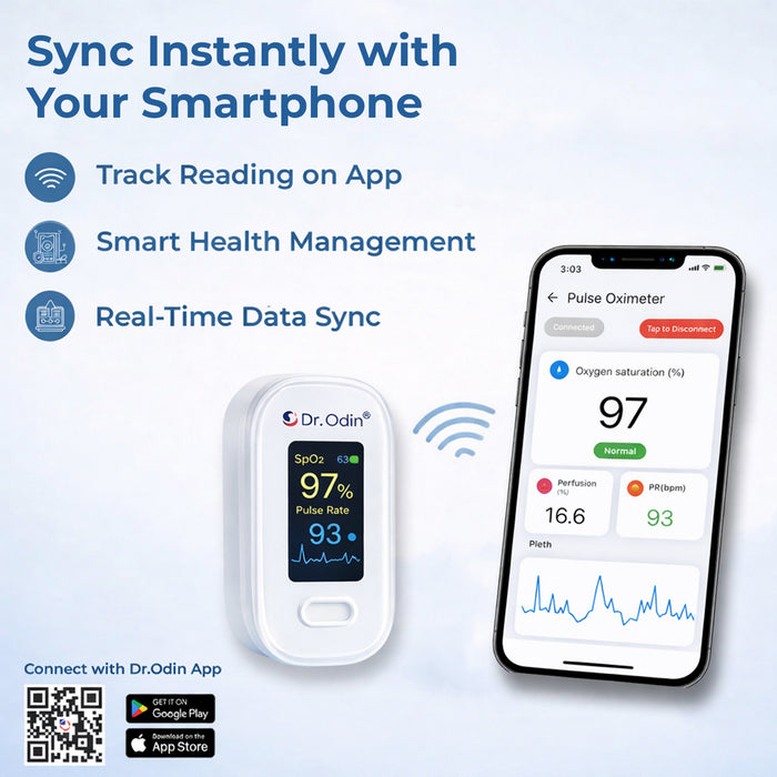 Dr. Odin Pulse Oximeter OPO103 | Smart Data Sync, Fingertip SpO₂ Monitor
