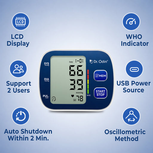 Digital blood pressure monitor with features listed on a blue background