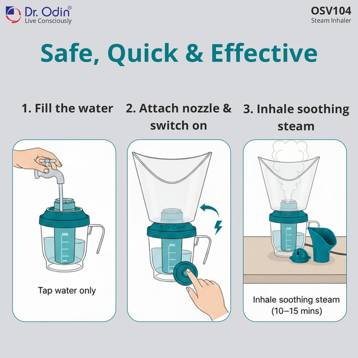Instructions for using a steam inhaler with Dr. Odin branding.