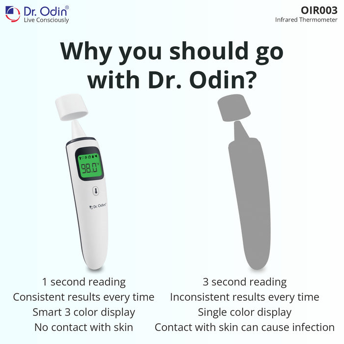 Infrared Thermometer OIR003