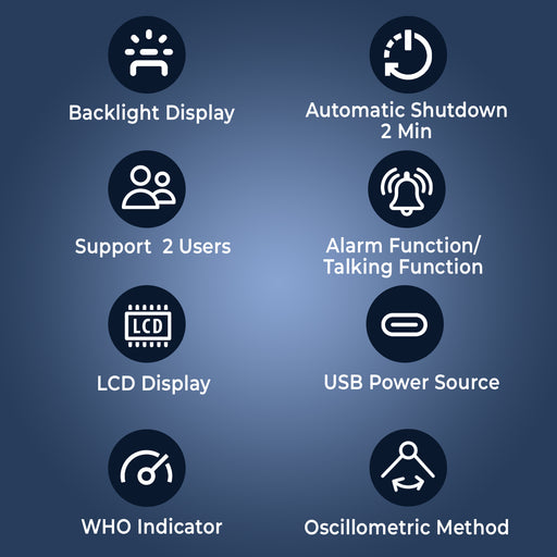 List of features with icons and descriptions on a blue gradient background